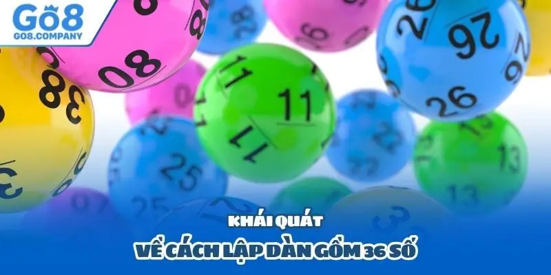 Khái quát về cách lập dàn gồm 36 số